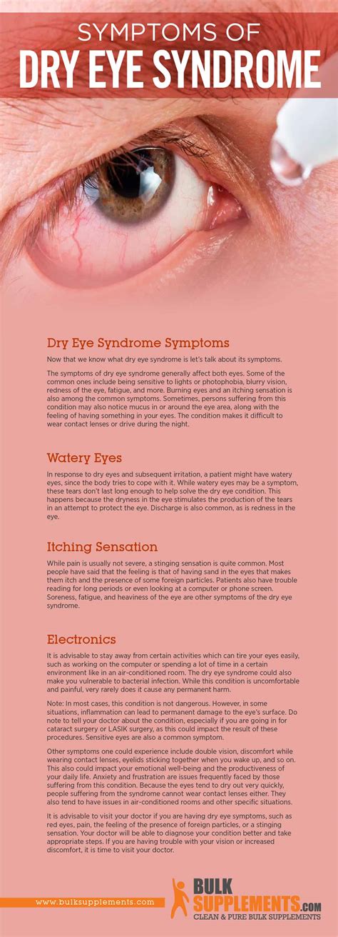 Dry Eye Syndrome: Symptoms, Causes & Treatment