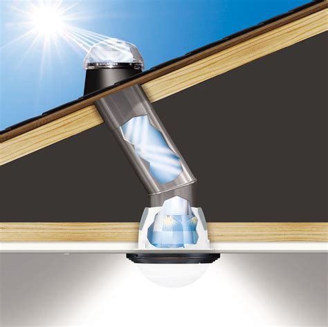 solar tubes | Solar tube lighting, Solar tubes, Tube skylight