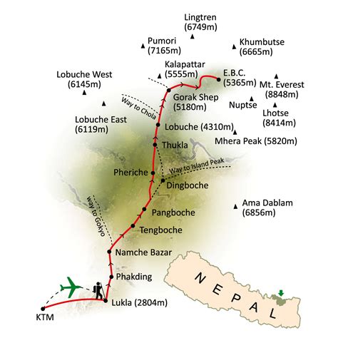 Mount Everest Maps, Map of Mount Everest Base Camp