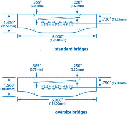 Acoustic Guitar Bridge - Acoustic Guitar Bridge Suppliers from guitar ...