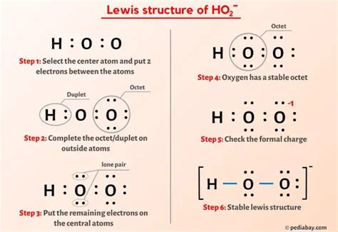 HO2- Lewis Structure in 6 Steps (With Images)