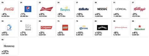 AB InBev continues to deleverage and offers value - MidgardFinance.com