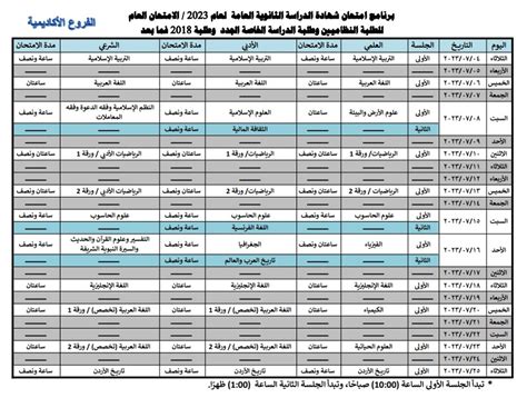 4 تموز المقبل أول أيام امتحان "التوجيهي" 2023 -الجداول | صحيفة الرأي