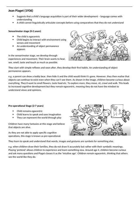 Summary Jean Piaget - cognitivism theory - Unit 2 ENGA2 ...