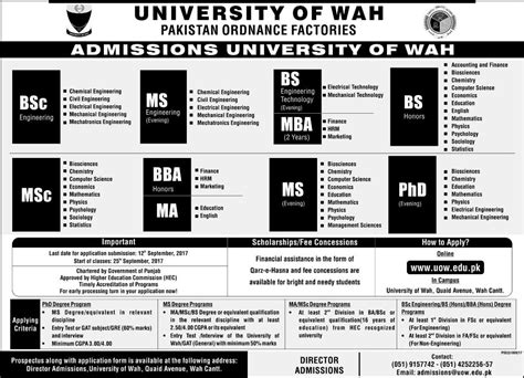 University of Wah Admission 2024 Last Date