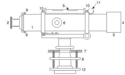 Dumpy Level Survey–What, Where, How, Parts - Civil Engineering