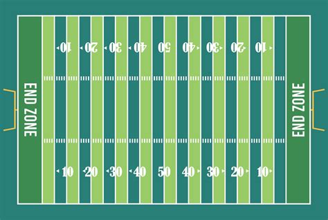 Football Field Diagram Printable | Football, Football field, Printable ...