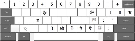 Hindi Typing - Karnataka Open Educational Resources
