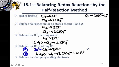 How To Balance Chemical Equations Step By Khan Academy - Tessshebaylo