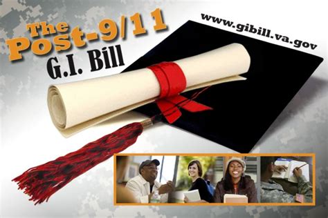 Post 9/11 GI Bill: eligibility, entitlements, applying | Article | The ...