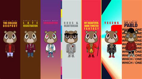 Kanye West Bear Wallpaper (60+ images)