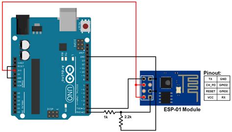 ESP8266 WiFi module programming with Arduino UNO board