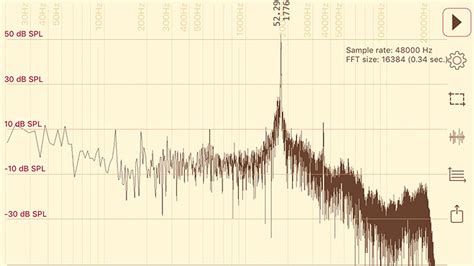 Audio Spectrum Analyzer Schematic