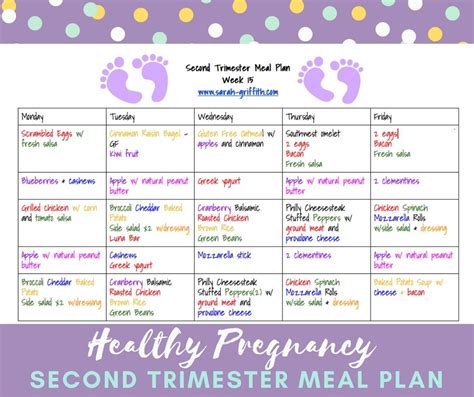 healthy pregnancy, second trimester, second trimester meal plans, fit pregnancy, fit momma ...