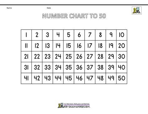 Free Printable Number Chart 1 50 - Printable Templates