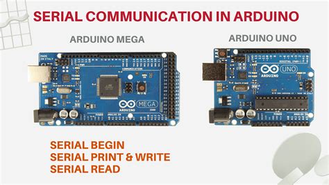 SERIAL COMMUNICATION IN ARDUINO » PIJA Education