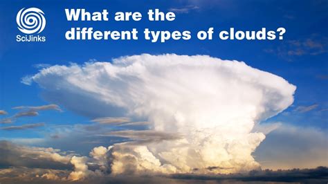 What Are the Different Types of Clouds? - YouTube