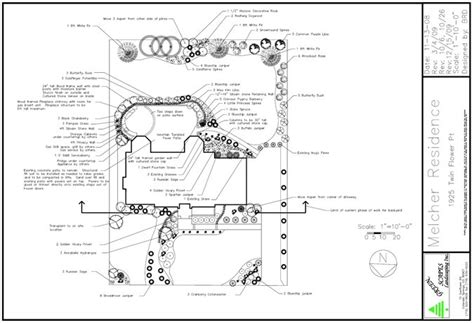 Landscape Plans, Renderings & Drawings - Landscaping Network