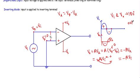 Differential Op Amp Configuration