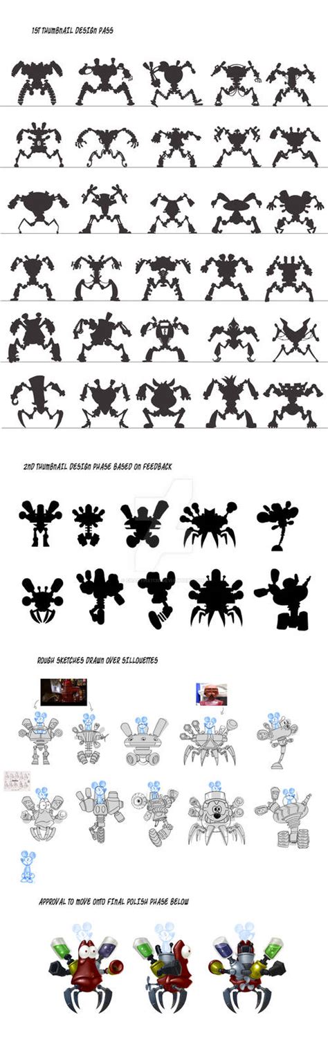 Epic Mickey 2 one of my Character design process' by ChadTHX1138 on DeviantArt