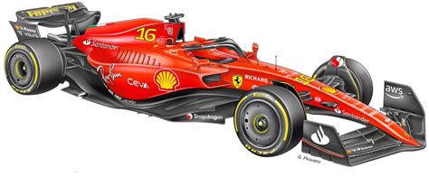 F1: ecco come potrebbe essere la monoposto della Ferrari per il 2023 - Formula 1 - Automoto.it