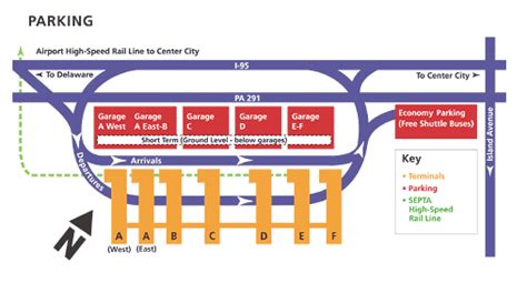 PHL Airport Parking Guide: Find Cheap Airport Parking Near PHL