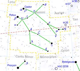 Gemini (constellation) - Wikipedia