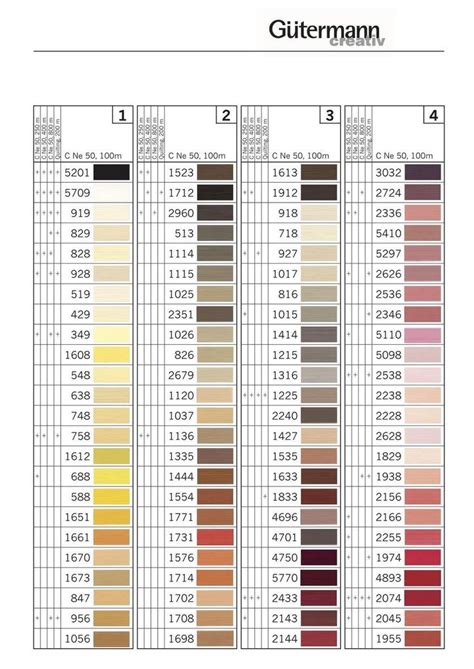 Gutermann Cotton Colour Chart | Cotton thread, Color chart, Thread