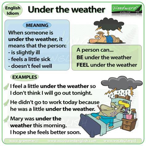 The meaning of the English idiom – Under the Weather – with example sentences. | Woodward English