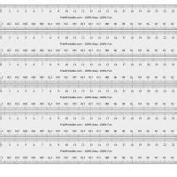 Centimeter-Millimeter Ruler