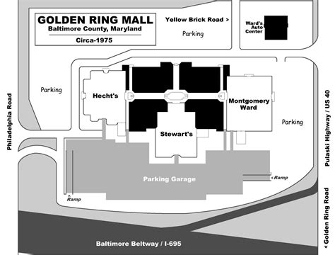 Golden ring, Mall, Brick road