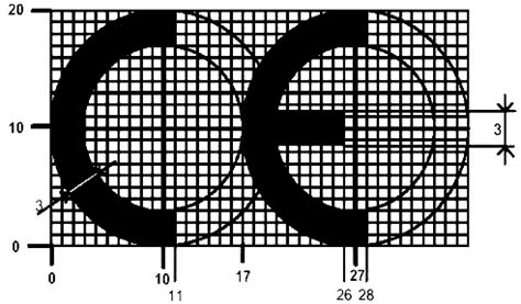 How big should the CE logo be? - Certification Experts