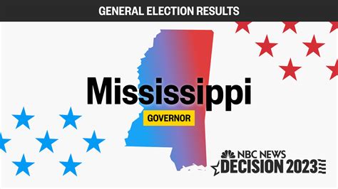 Mississippi Governor Race 2024 Polls - Melva Sosanna