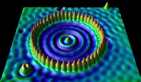 quantum mechanics - Dark and bright areas around atoms in a scanning tunnelling microscope image ...