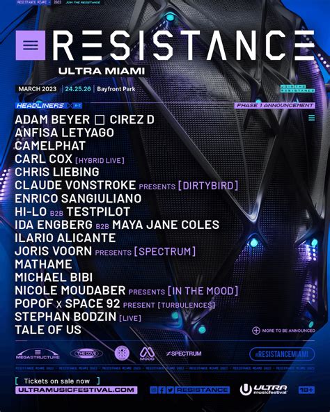 Ultra Music Festival unveils RESISTANCE Phase 1 lineup featuring house ...