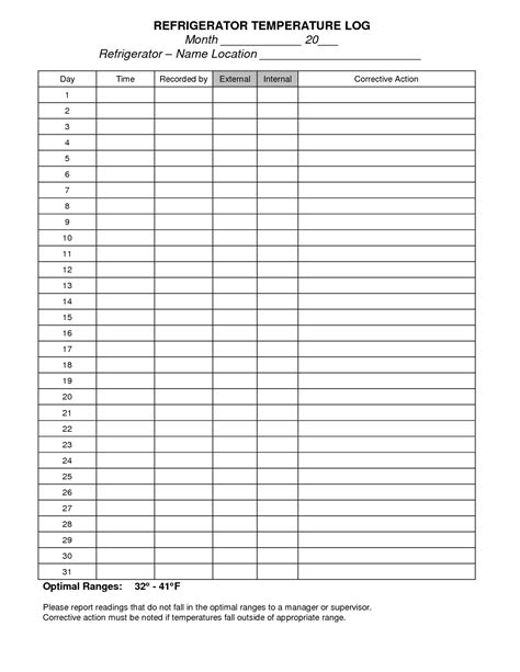 Temperature Chart Template | Refrigerator Temperature Log (Form ...