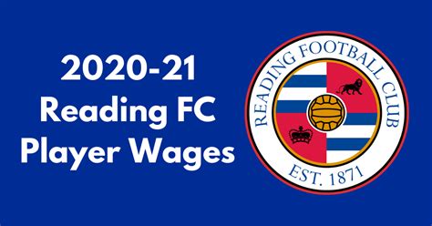 Reading FC 2020-21 Player Wages - Football League FC