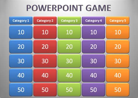 Powerpoint Game Show Templates Free Download | williamson-ga.us