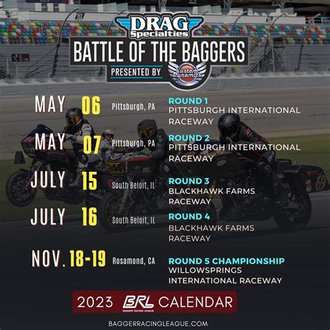 2023 @dragspecialties Battle of the... - Bagger Racing League