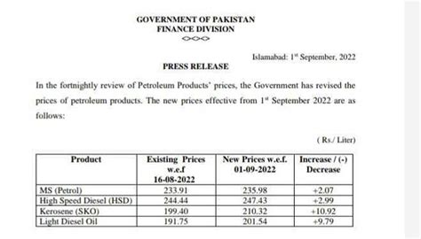 Latest petrol, diesel prices in Pakistan from Sept 1