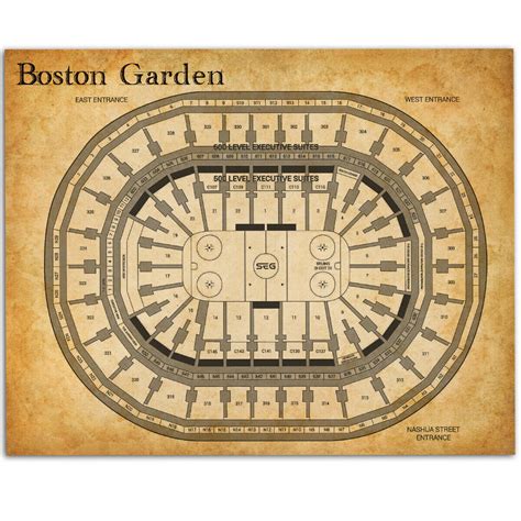 Boston Garden Seats Chart | Fasci Garden