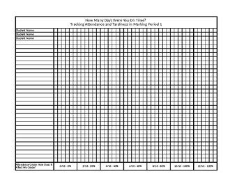 Attendance Tracker by Briggs Sgaglio | Teachers Pay Teachers