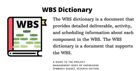 WBS Dictionary Template Excel, Google Sheets + Word