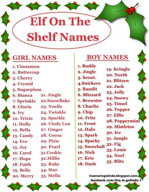 10 Famous Elf On A Shelf Names Ideas 2024