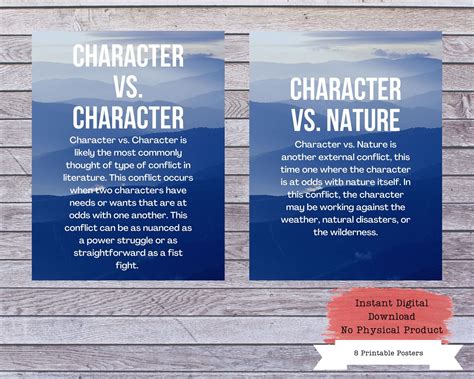 Conflict in Literature Printable Poster Set Literary Posters - Etsy