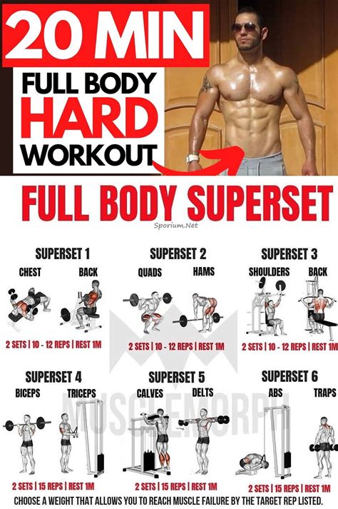 full body workout with weights | Bodybuilding workout plan, Full body ...