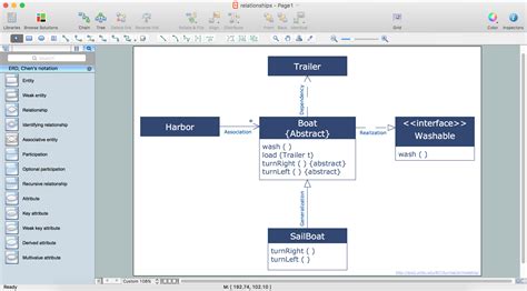 Conceptual Data Model Entity Relationship Diagram | ERModelExample.com