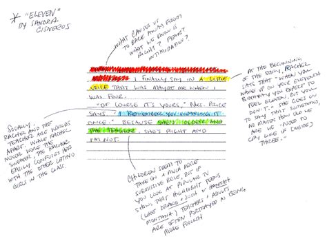 Elliott, Karen / What Does it Mean to Annotate?