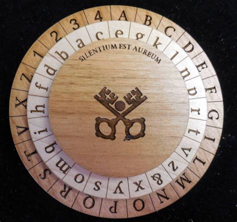 Alberti Cipher Disk Encryption Device from 15th Century