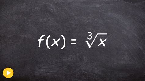 Learn how to identify the transformations of a cube root function - YouTube